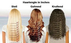 Weave lengtemaat tabel